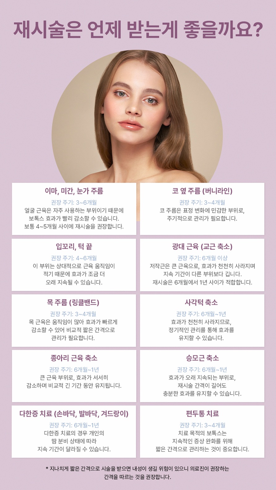 본문 내용을 보조하는 이미지