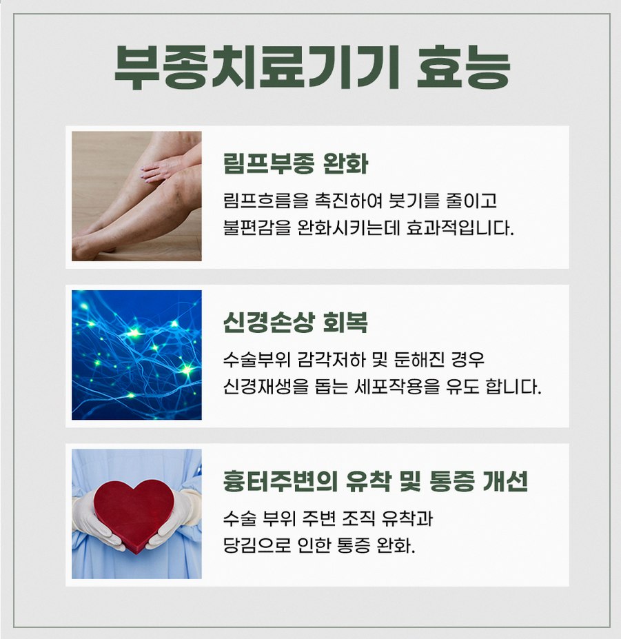 본문 내용을 보조하는 이미지