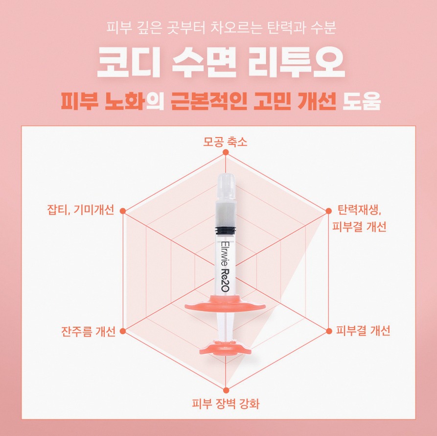 본문 내용을 보조하는 이미지
