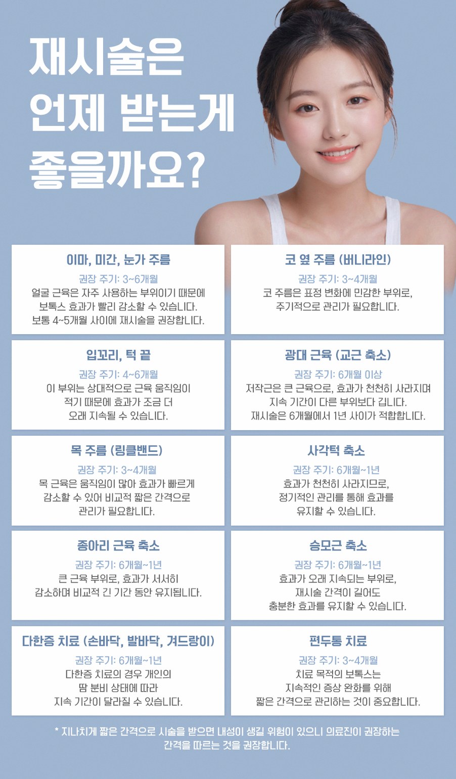 본문 내용을 보조하는 이미지