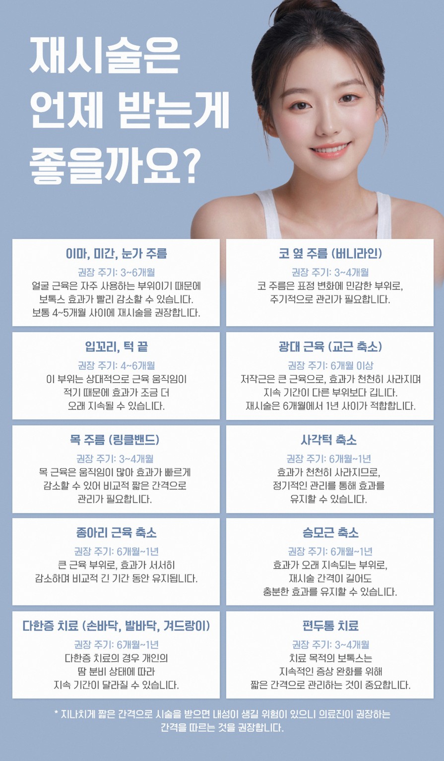 본문 내용을 보조하는 이미지