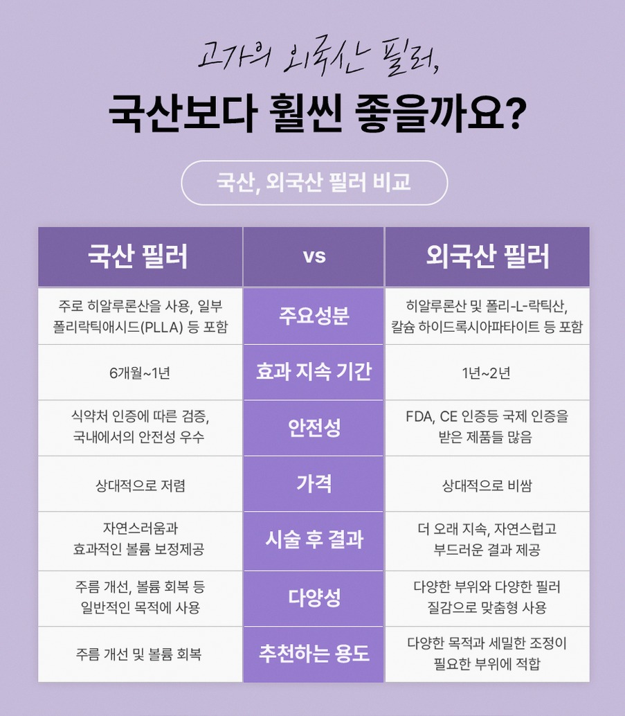 본문 내용을 보조하는 이미지