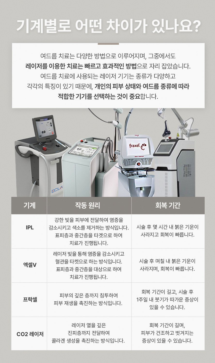 본문 내용을 보조하는 이미지