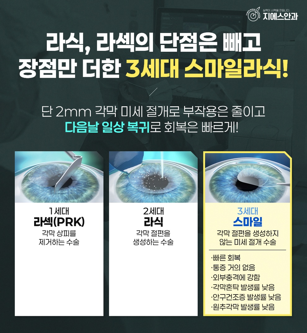 본문 내용을 보조하는 이미지