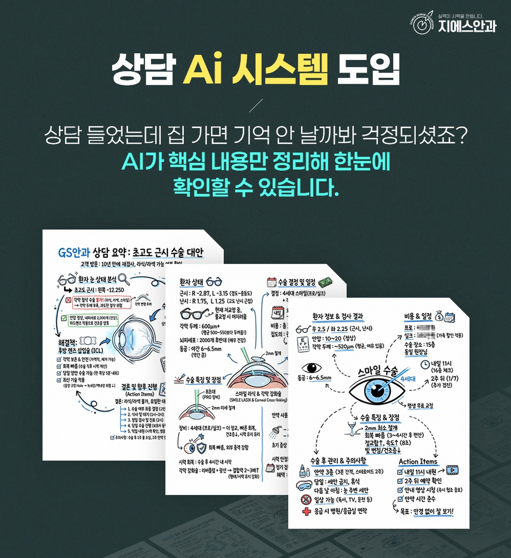 강남구 스마일라식 정보 안내, 수술 전후 과정과 경험 정리 12 본문 내용을 보조하는 이미지