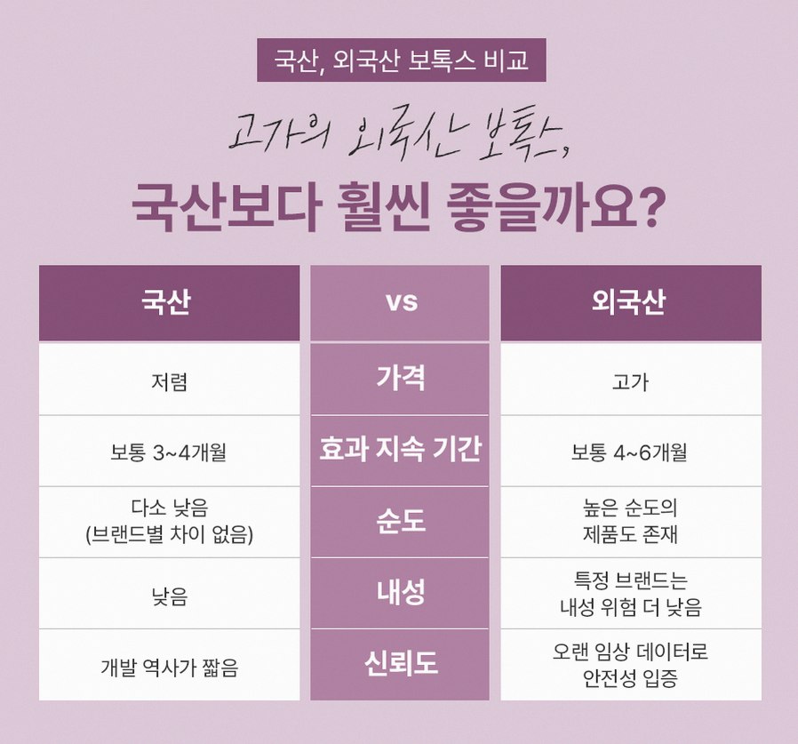 본문 내용을 보조하는 이미지