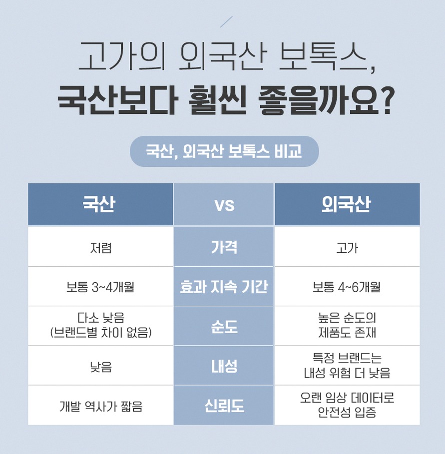 본문 내용을 보조하는 이미지