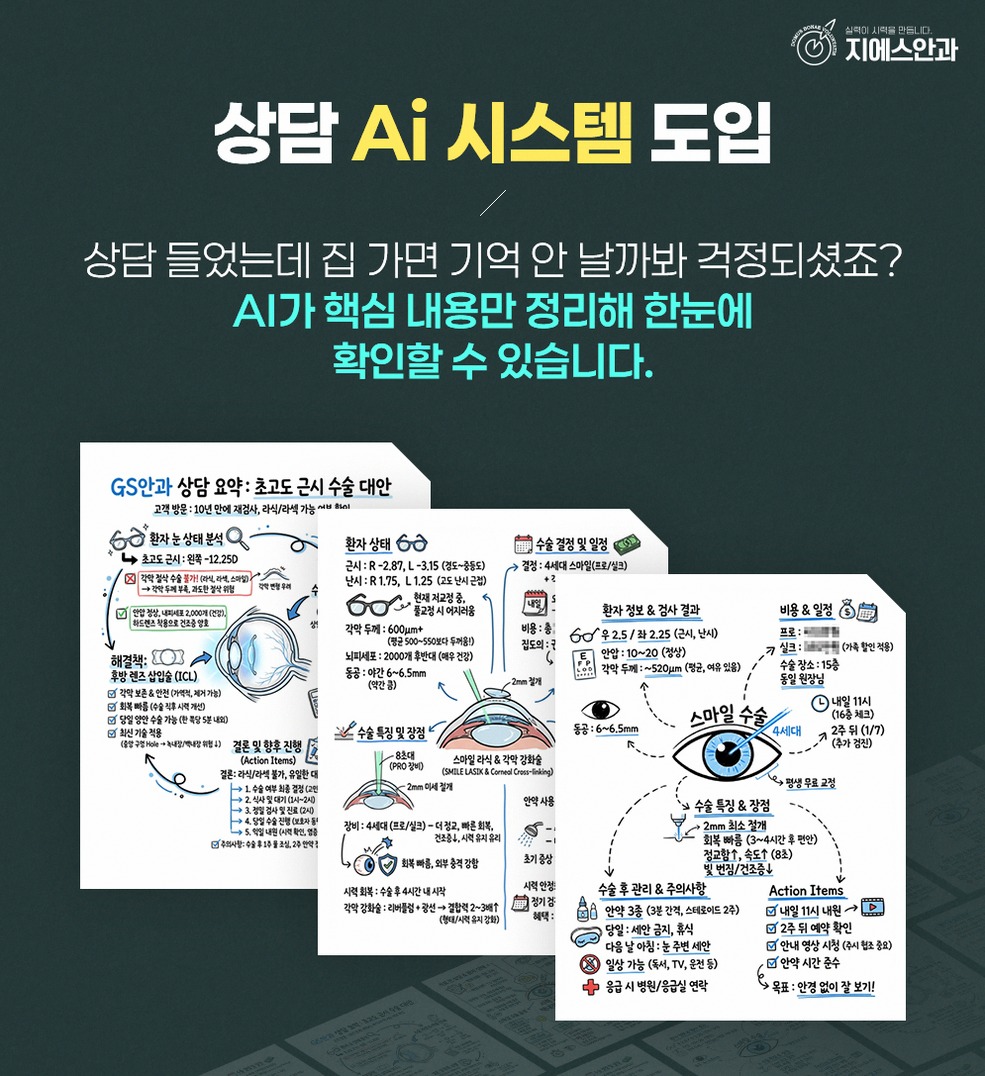 신사스마트라식잘하는곳 수술 전 각막·시력 상태 상담 포인트 12 본문 내용을 보조하는 이미지