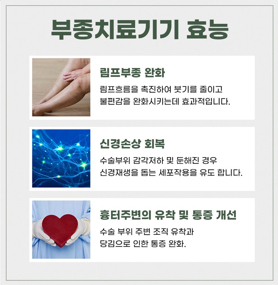 본문 내용을 보조하는 이미지