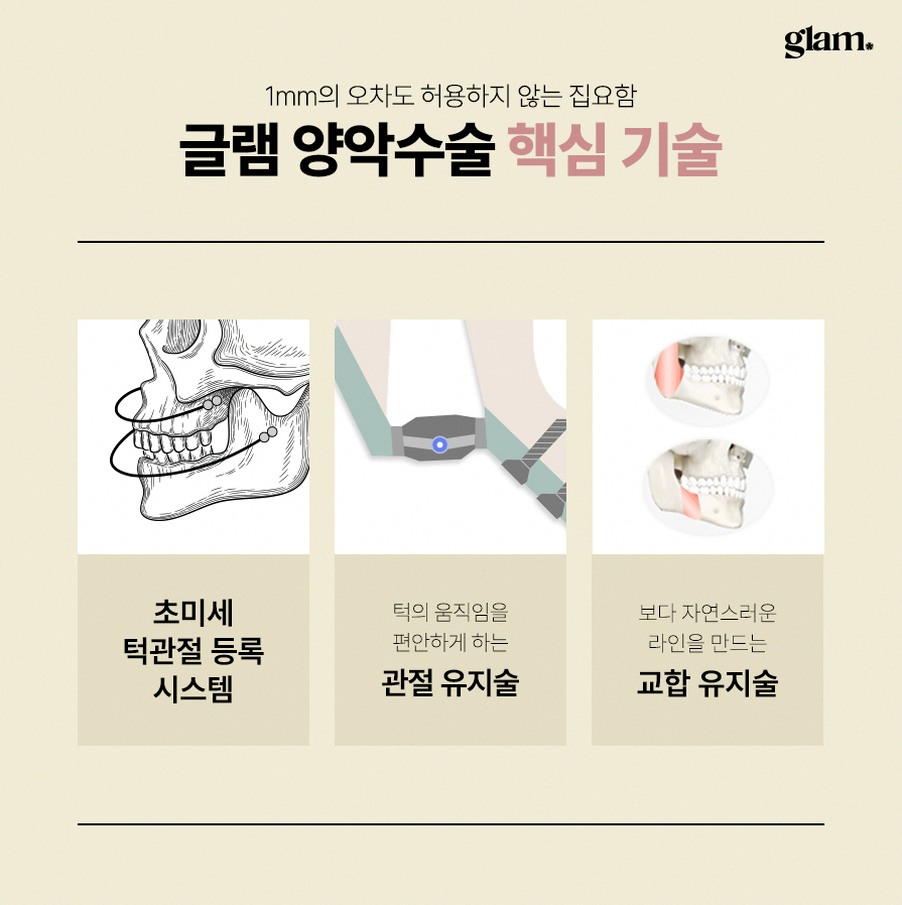 본문 내용을 보조하는 이미지