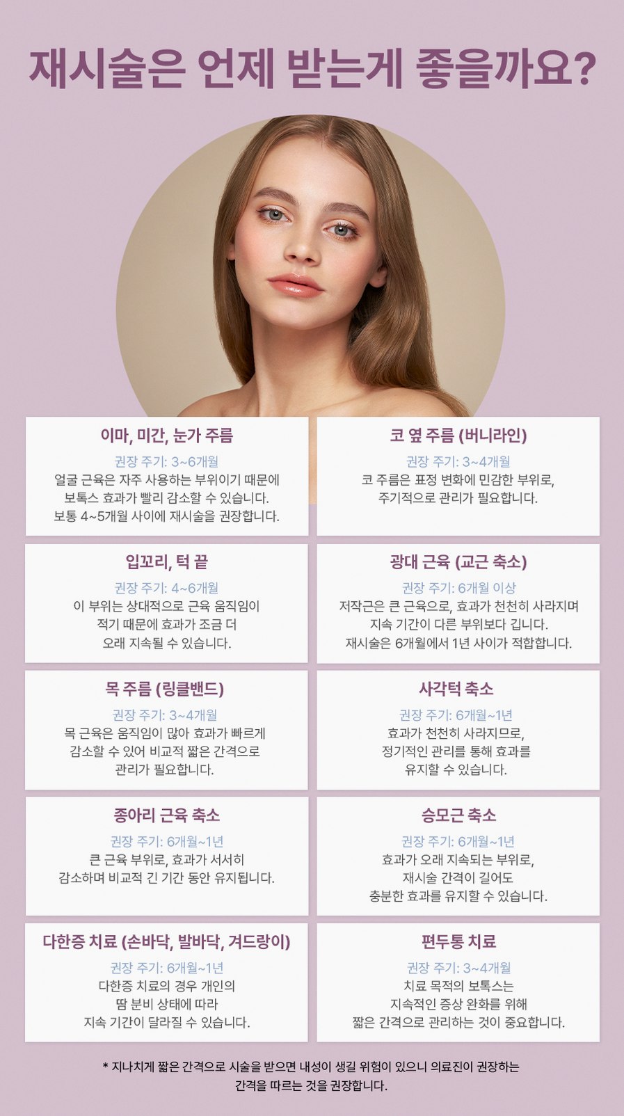 본문 내용을 보조하는 이미지