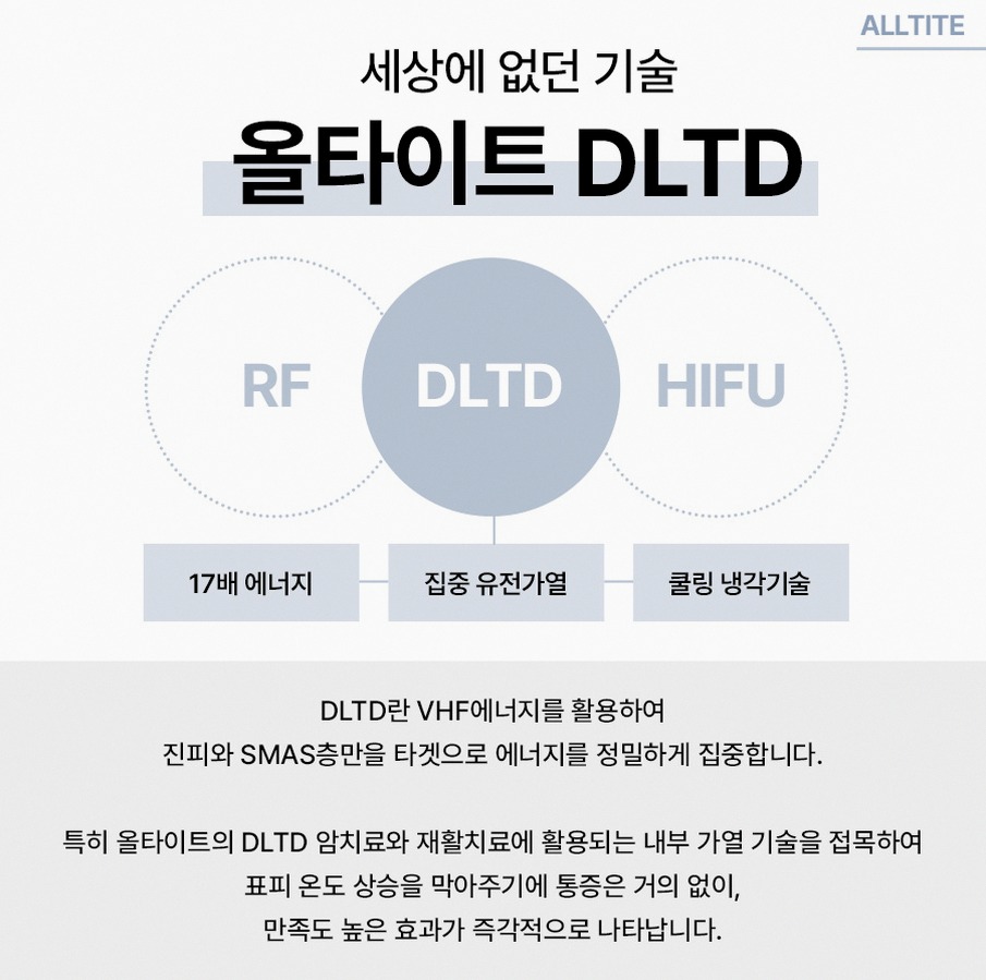 본문 내용을 보조하는 이미지
