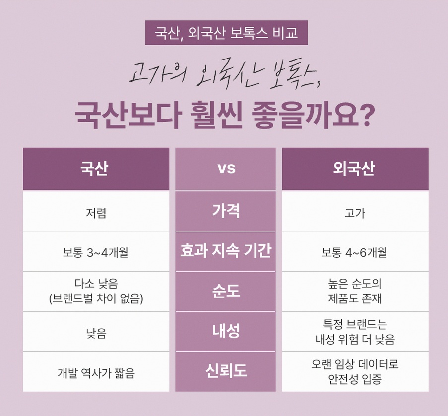 본문 내용을 보조하는 이미지