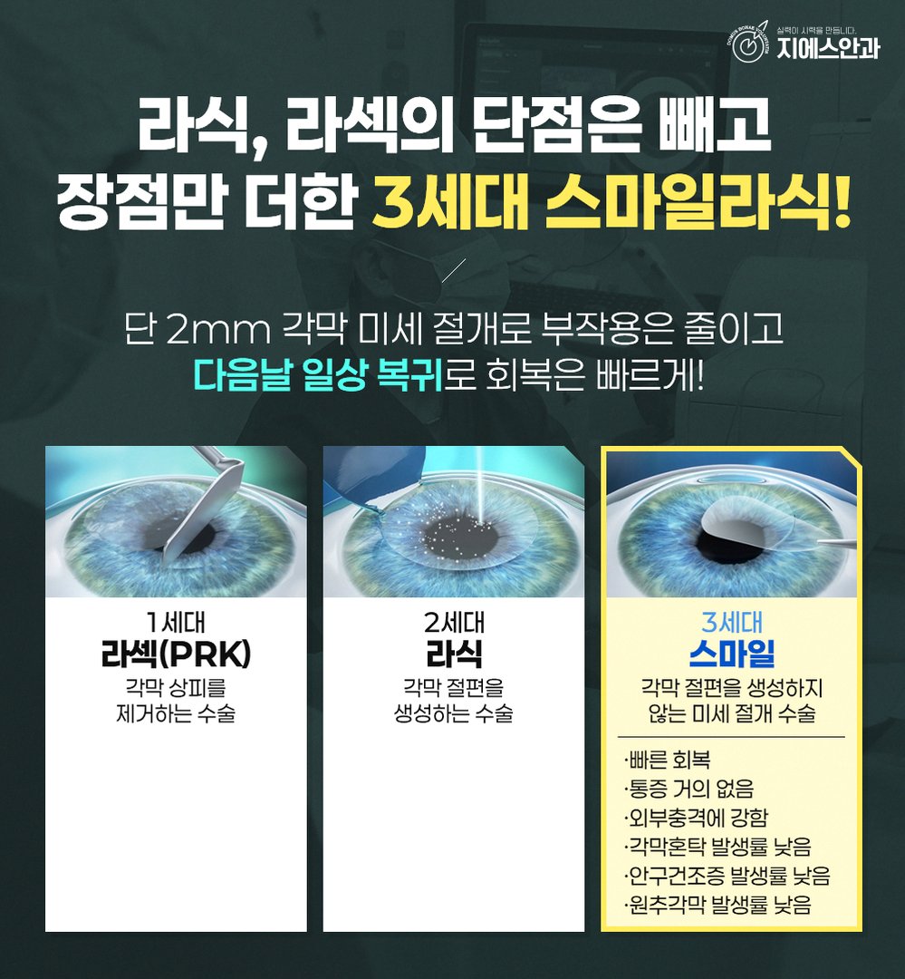 본문 내용을 보조하는 이미지