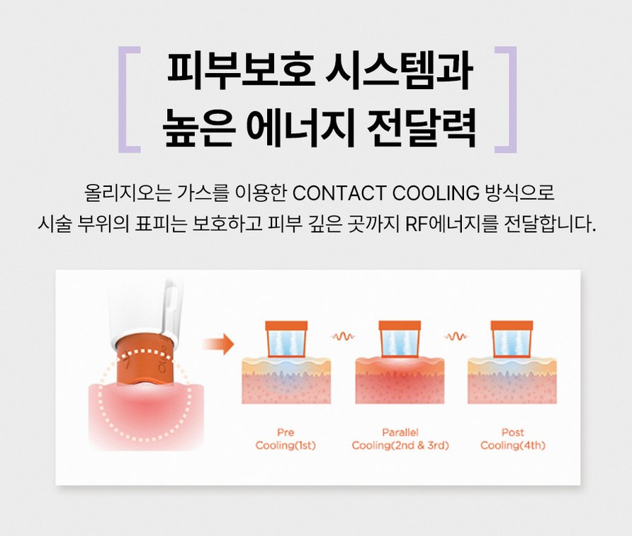 본문 내용을 보조하는 이미지