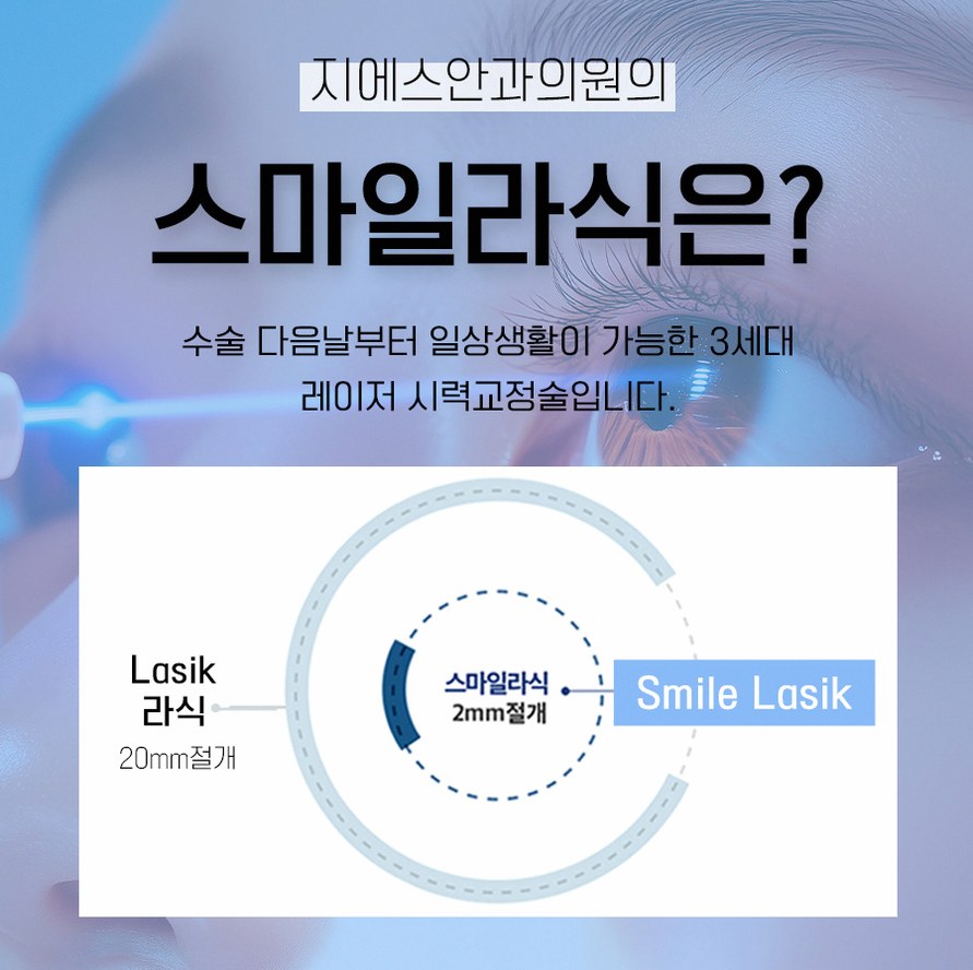 본문 내용을 보조하는 이미지