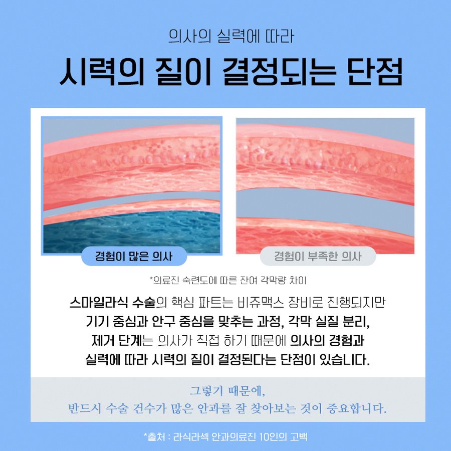 본문 내용을 보조하는 이미지