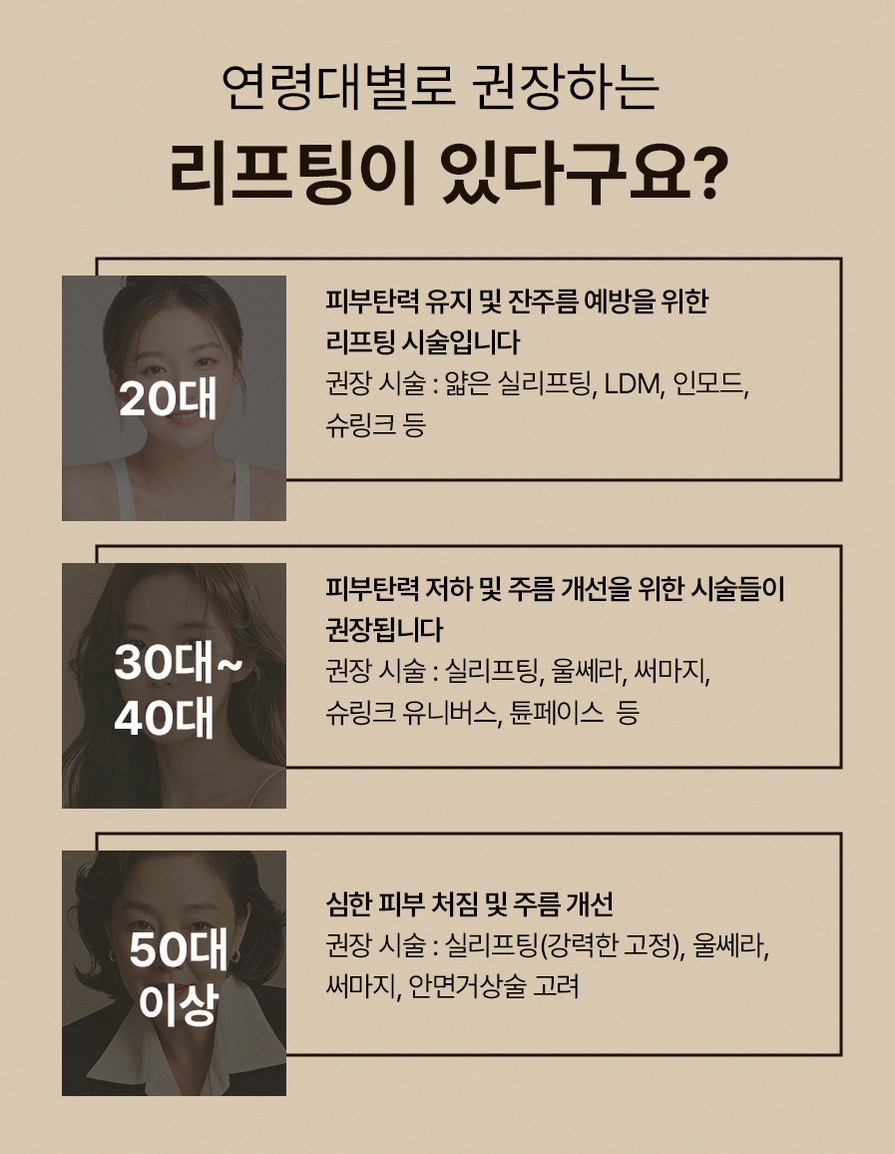 본문 내용을 보조하는 이미지