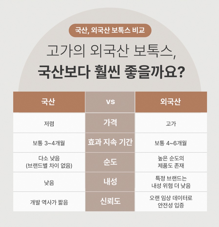 본문 내용을 보조하는 이미지