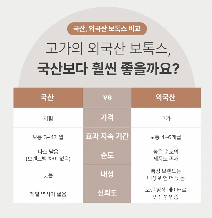 본문 내용을 보조하는 이미지