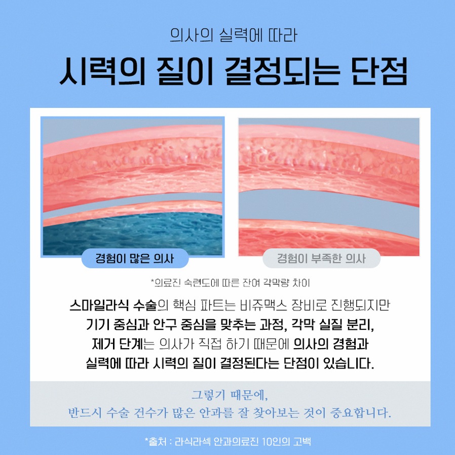 본문 내용을 보조하는 이미지