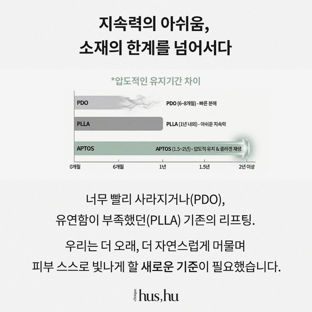 본문 내용을 보조하는 이미지
