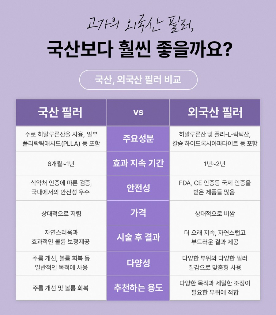 본문 내용을 보조하는 이미지