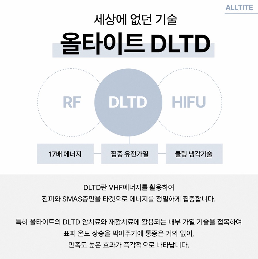본문 내용을 보조하는 이미지