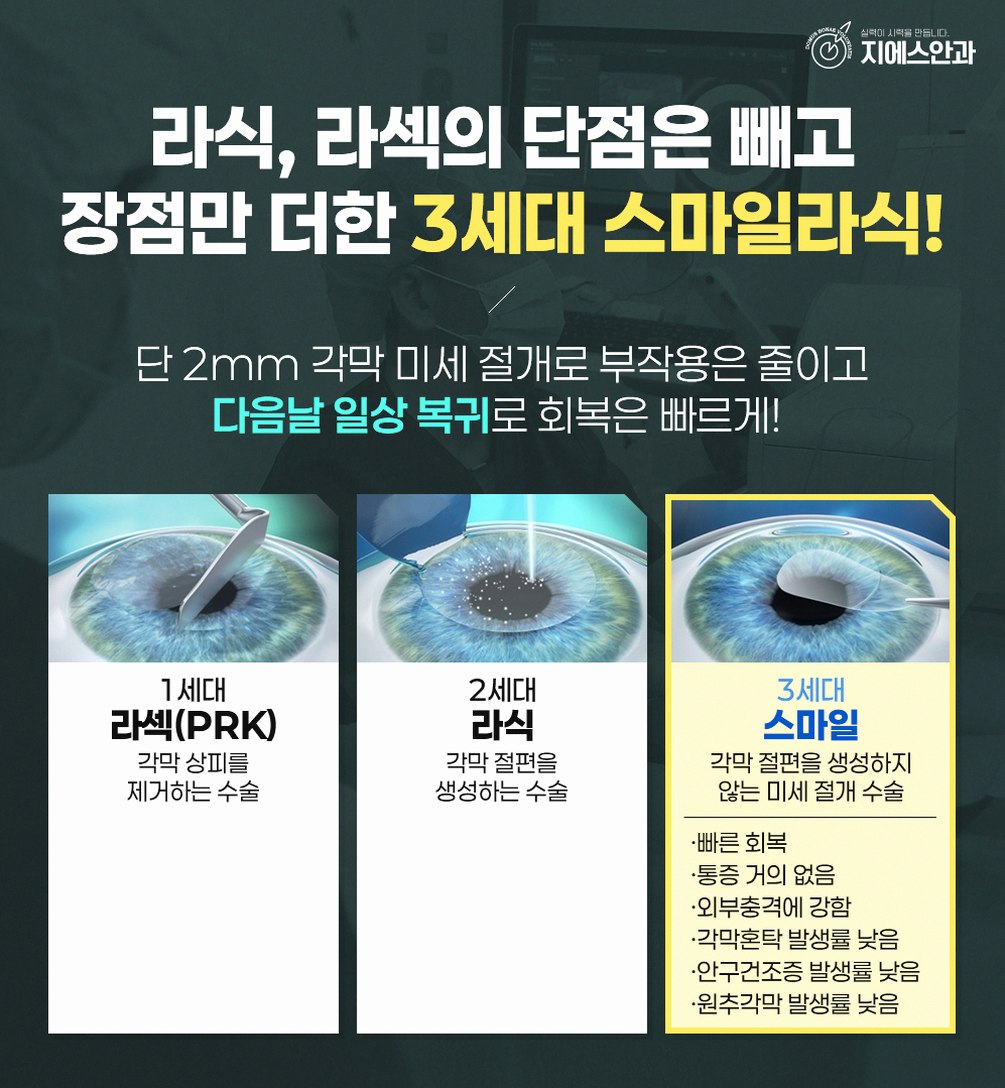 본문 내용을 보조하는 이미지