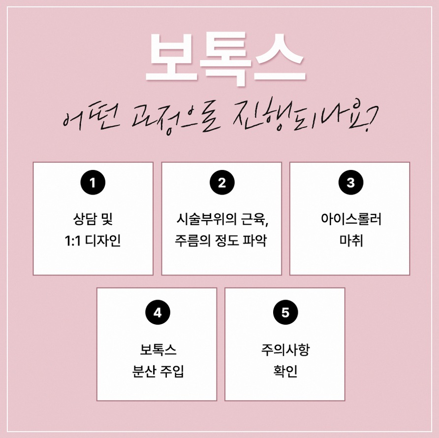 본문 내용을 보조하는 이미지