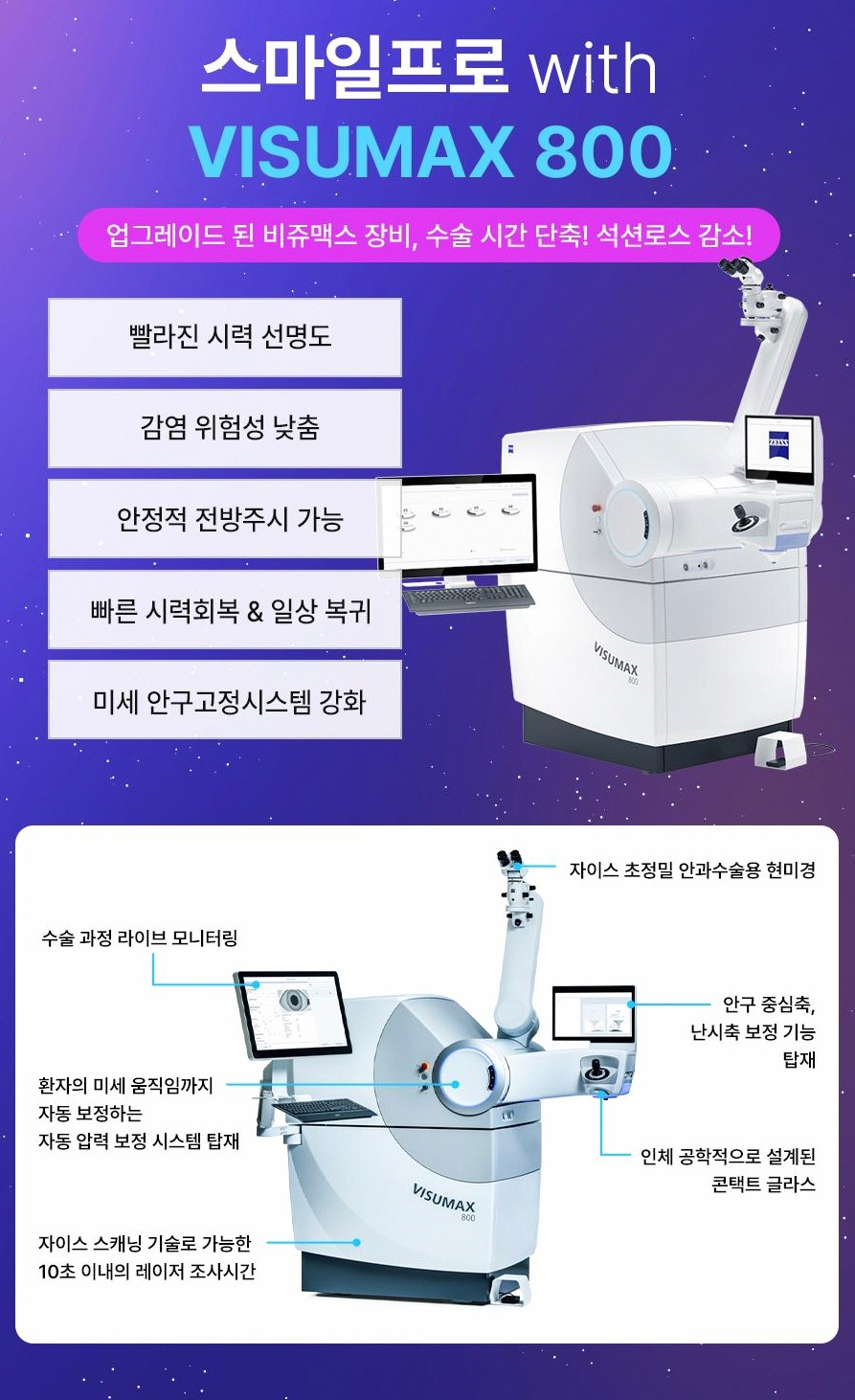 본문 내용을 보조하는 이미지