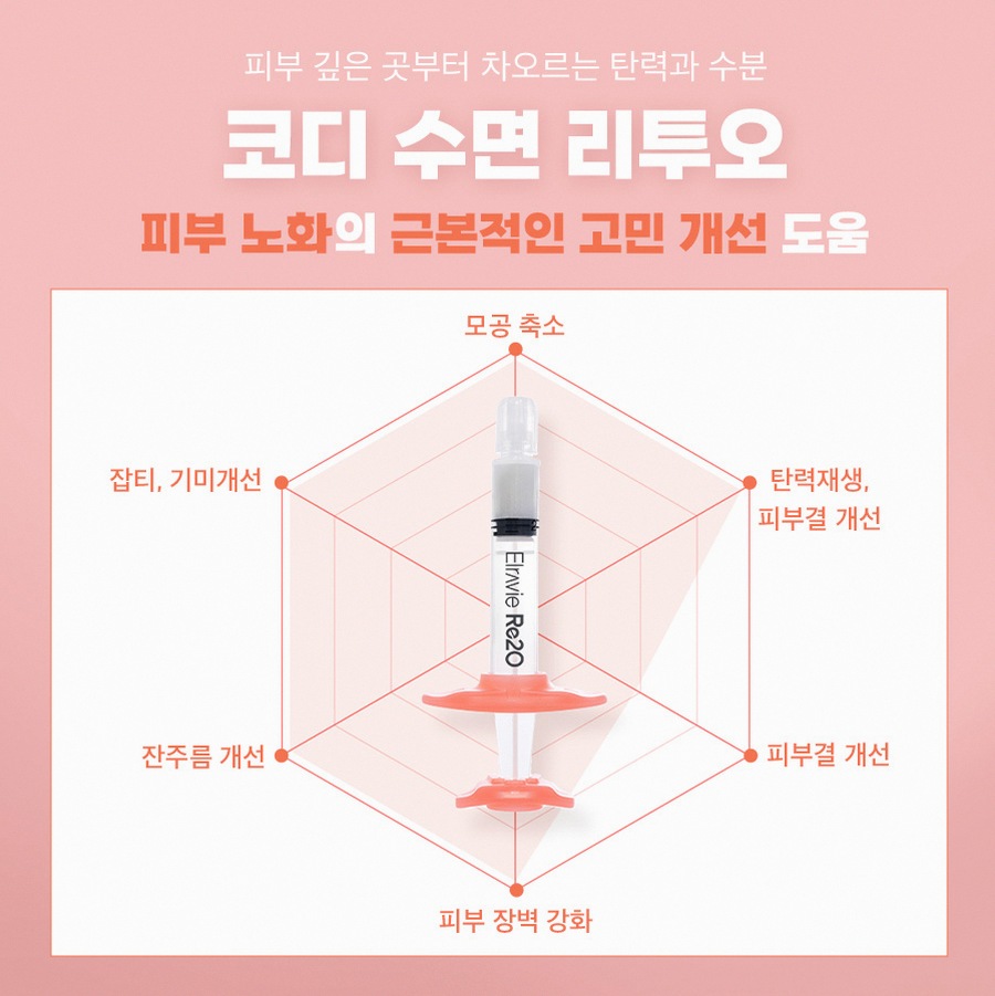 본문 내용을 보조하는 이미지