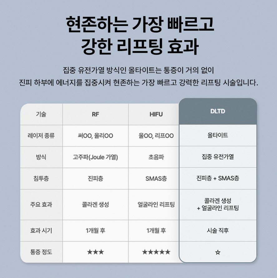 본문 내용을 보조하는 이미지