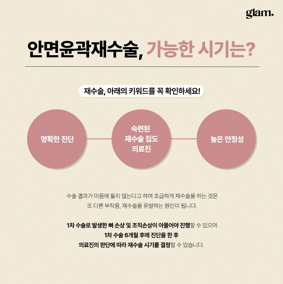 본문 내용을 보조하는 이미지