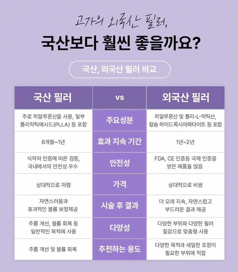 본문 내용을 보조하는 이미지