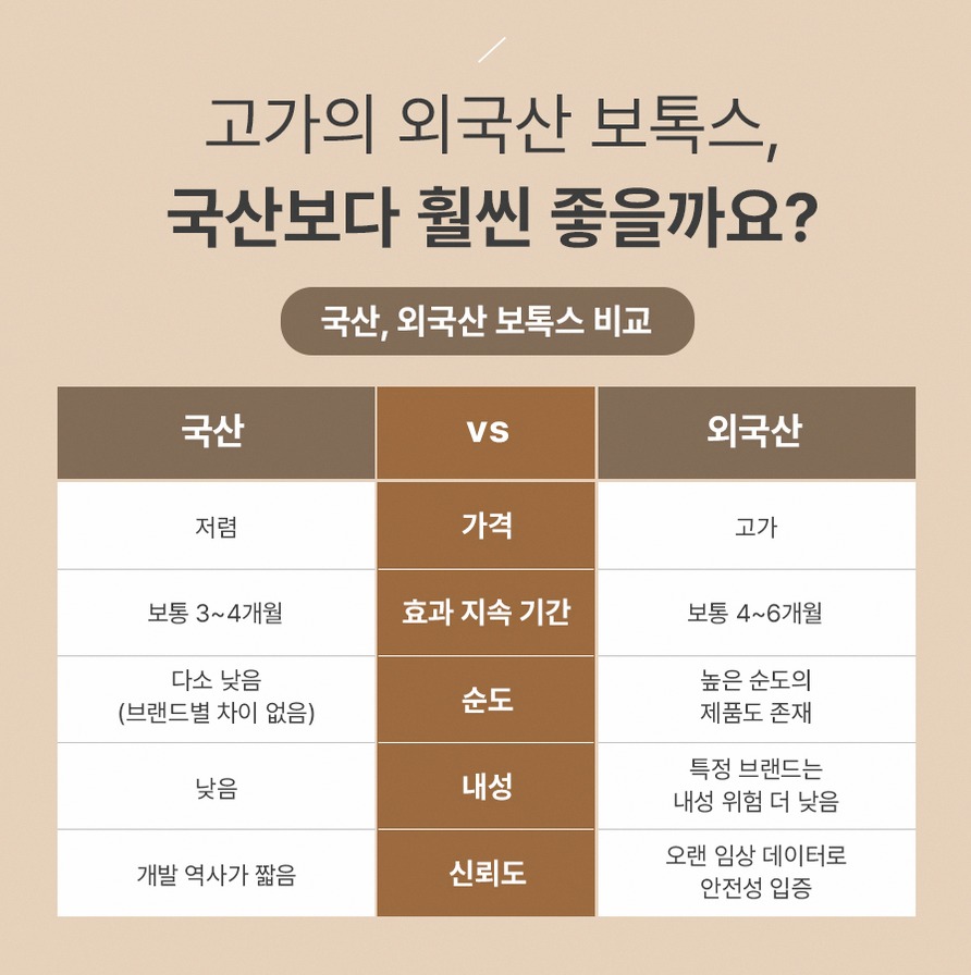 본문 내용을 보조하는 이미지
