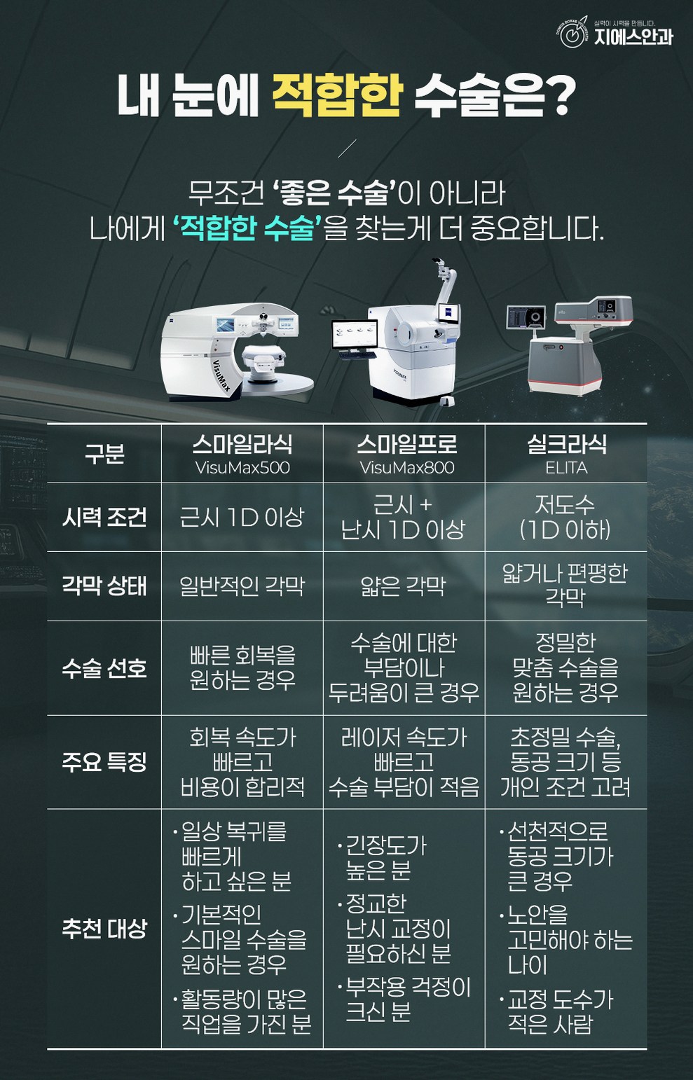 본문 내용을 보조하는 이미지