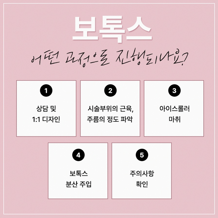 본문 내용을 보조하는 이미지