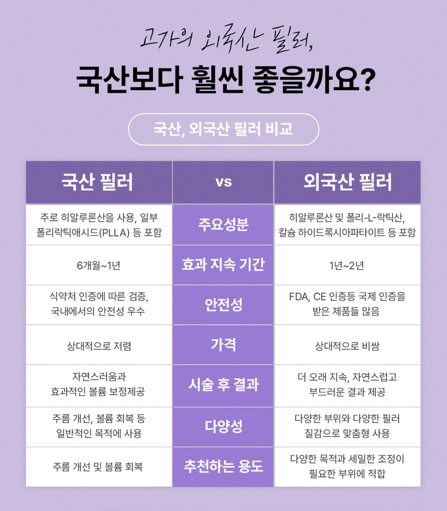 본문 내용을 보조하는 이미지