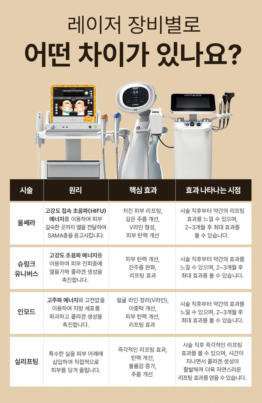 본문 내용을 보조하는 이미지