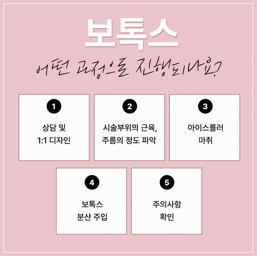 본문 내용을 보조하는 이미지