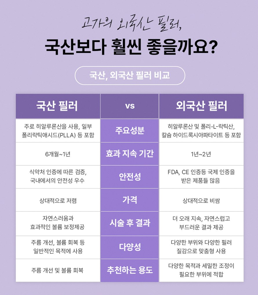 본문 내용을 보조하는 이미지